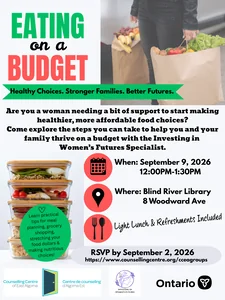 Eating On A Budget